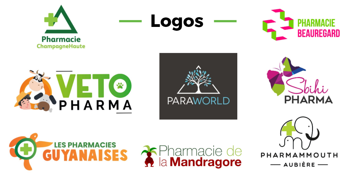 Pharmacie logo : histoire, signification et évolution, symbole